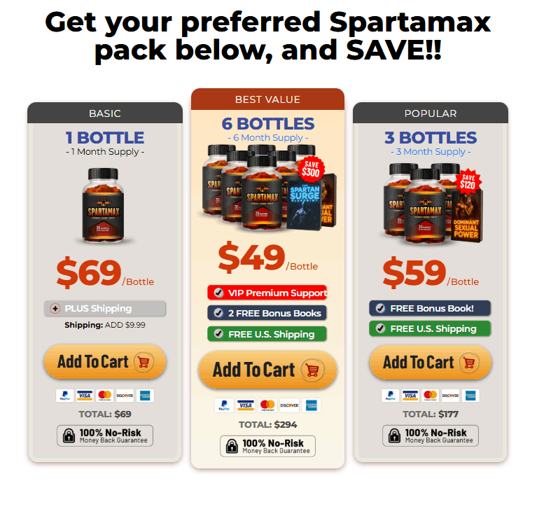 Buy SpartaMax
